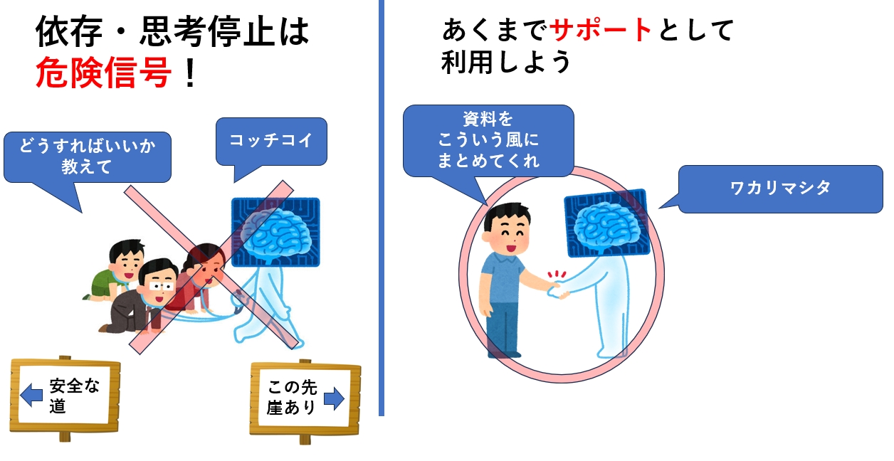 AI奴隷
